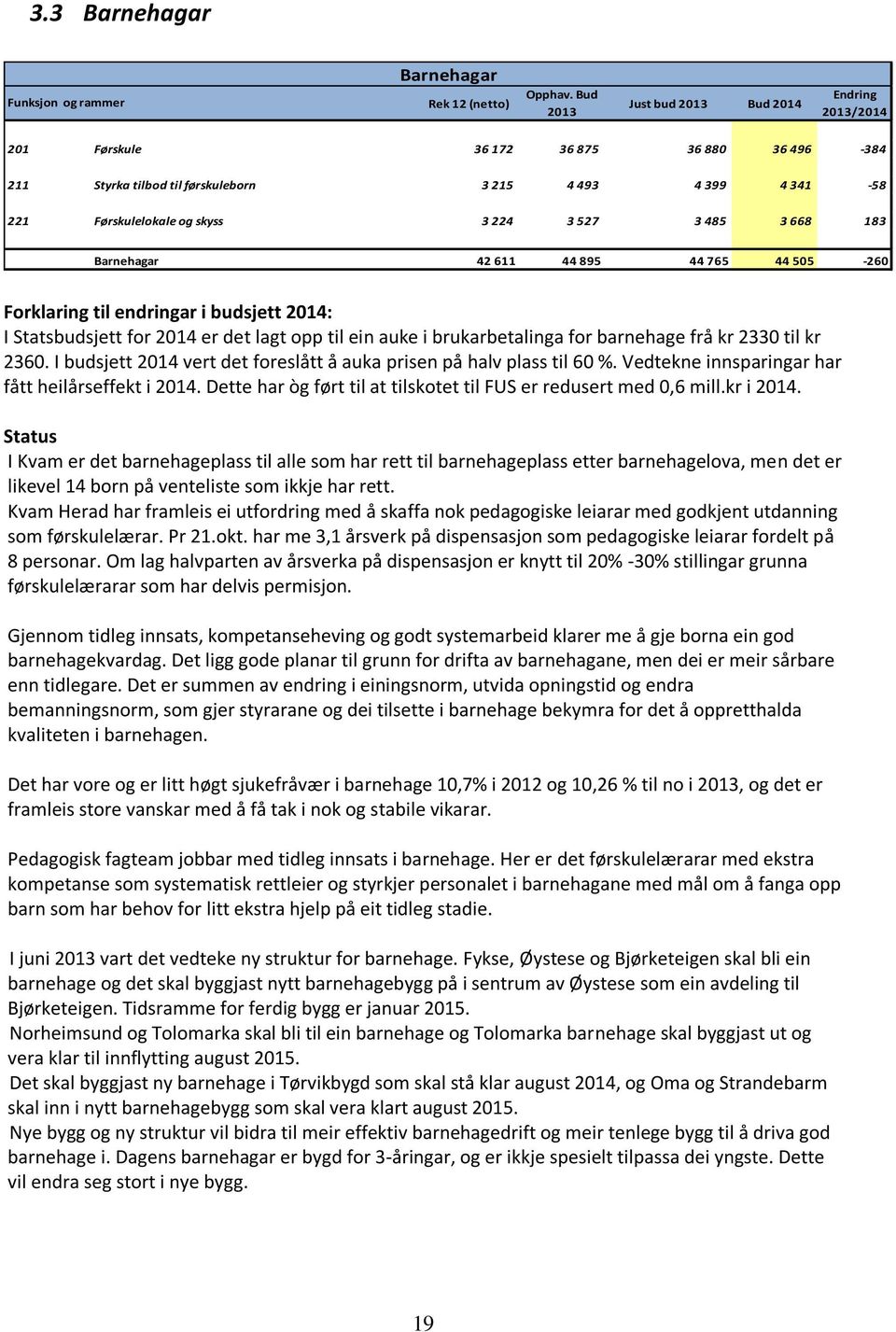 485 3 668 183 Barnehagar 42 611 44 895 44 765 44 505-260 Forklaring til endringar i budsjett 2014: I Statsbudsjett for 2014 er det lagt opp til ein auke i brukarbetalinga for barnehage frå kr 2330