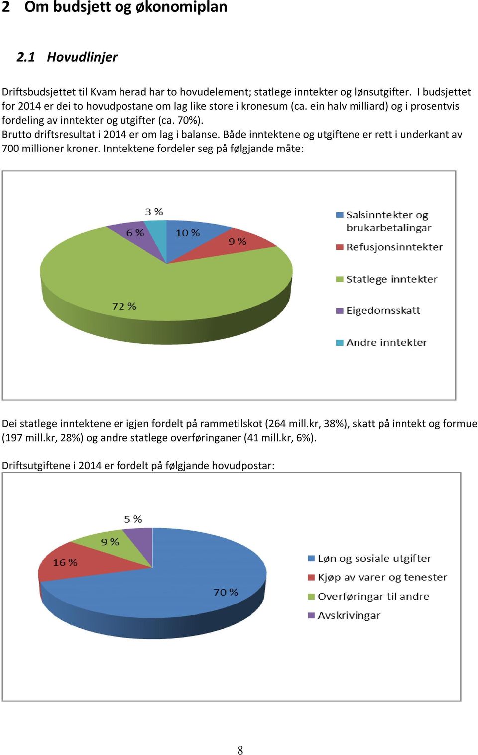 Brutto driftsresultat i 2014 er om lag i balanse. Både inntektene og utgiftene er rett i underkant av 700 millioner kroner.