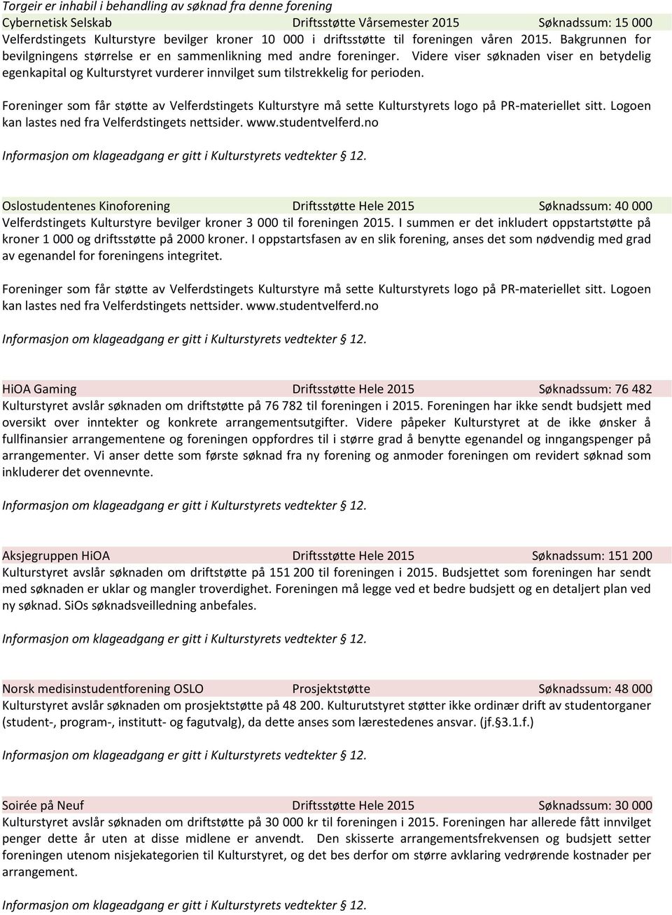 Videre viser søknaden viser en betydelig egenkapital og Kulturstyret vurderer innvilget sum tilstrekkelig for perioden.