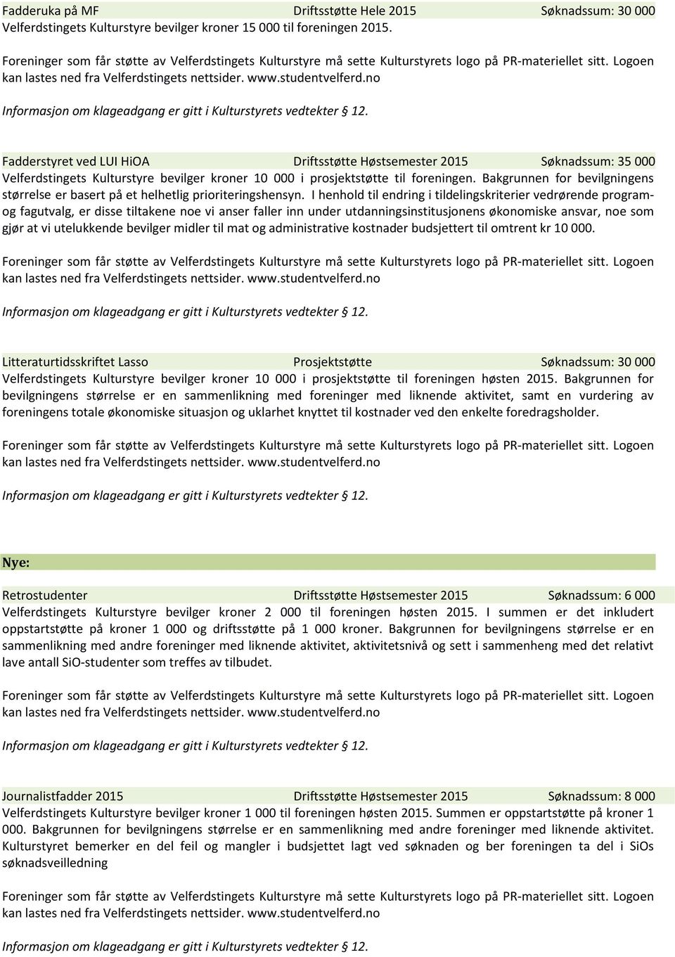 Bakgrunnen for bevilgningens størrelse er basert på et helhetlig prioriteringshensyn.