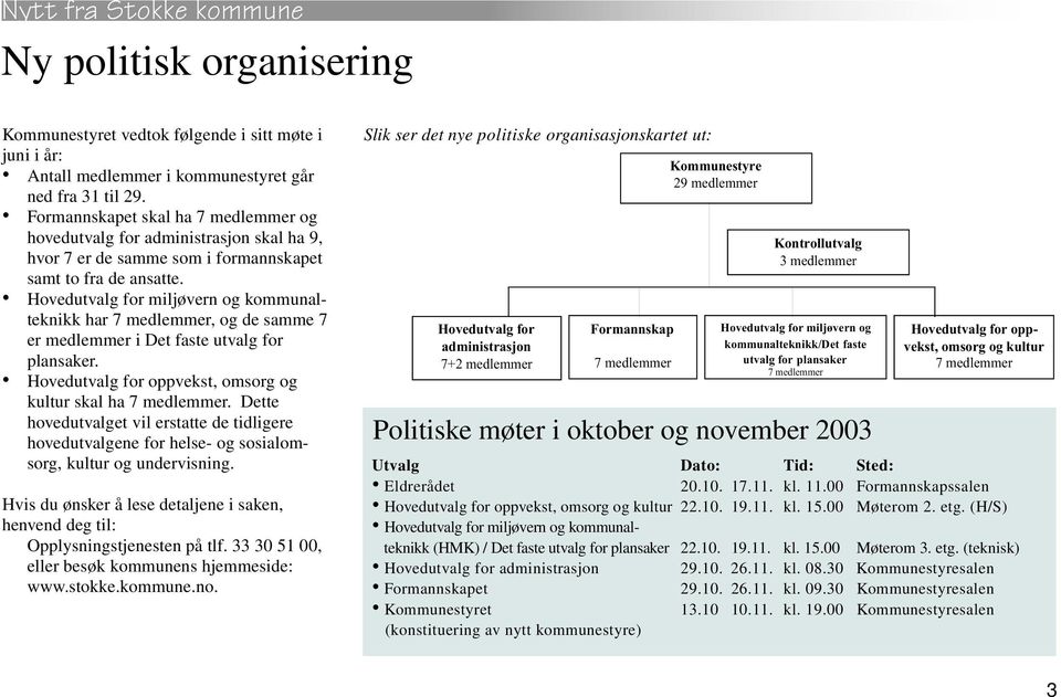 Hovedutvalg for miljøvern og kommunalteknikk har 7 medlemmer, og de samme 7 er medlemmer i Det faste utvalg for plansaker. Hovedutvalg for oppvekst, omsorg og kultur skal ha 7 medlemmer.