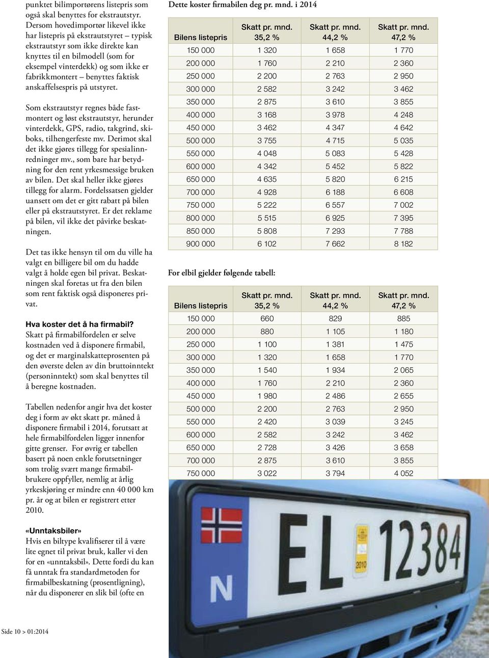 benyttes faktisk anskaffelsespris på utstyret. Som ekstrautstyr regnes både fastmontert og løst ekstrautstyr, herunder vinterdekk, GPS, radio, takgrind, skiboks, tilhengerfeste mv.