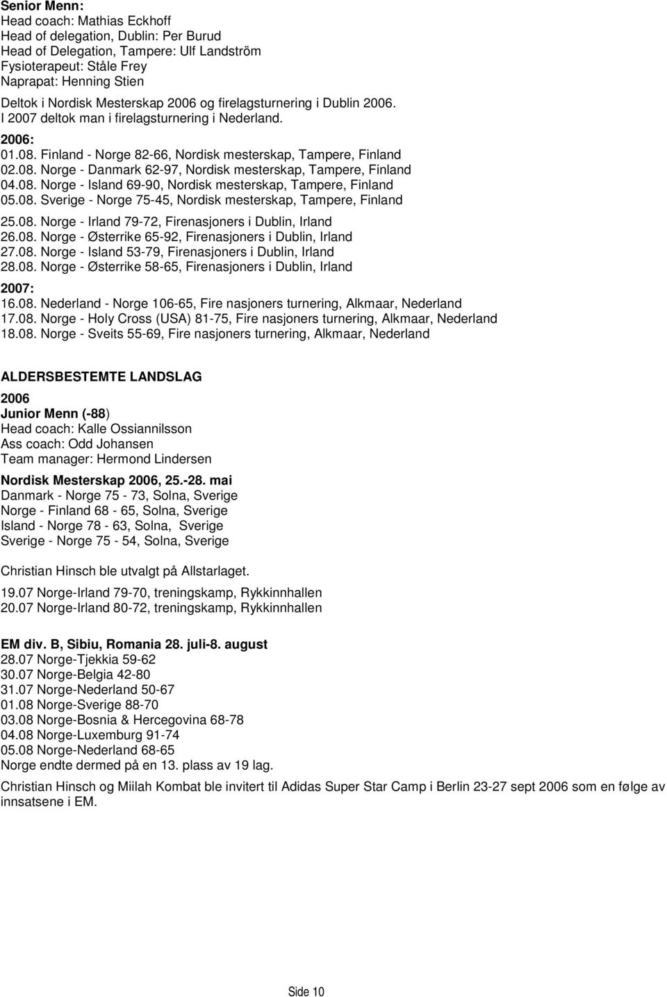 08. Norge - Island 69-90, Nordisk mesterskap, Tampere, Finland 05.08. Sverige - Norge 75-45, Nordisk mesterskap, Tampere, Finland 25.08. Norge - Irland 79-72, Firenasjoners i Dublin, Irland 26.08. Norge - Østerrike 65-92, Firenasjoners i Dublin, Irland 27.