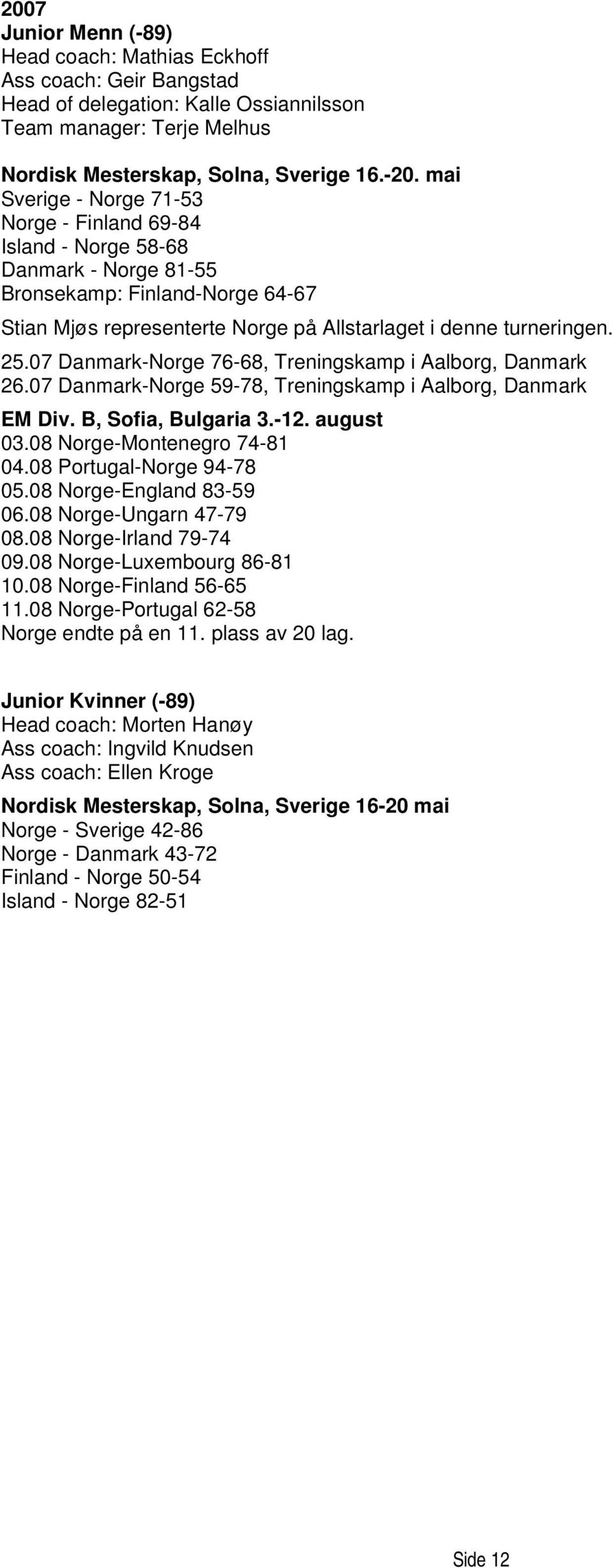 07 Danmark-Norge 76-68, Treningskamp i Aalborg, Danmark 26.07 Danmark-Norge 59-78, Treningskamp i Aalborg, Danmark EM Div. B, Sofia, Bulgaria 3.-12. august 03.08 Norge-Montenegro 74-81 04.