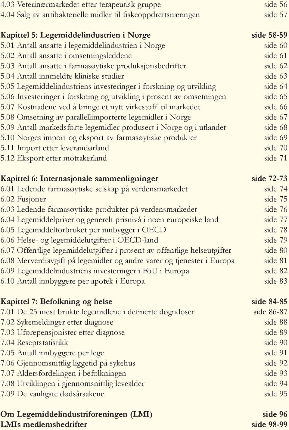 04 Antall innmeldte kliniske studier side 63 5.05 Legemiddelindustriens investeringer i forskning og utvikling side 64 5.06 Investeringer i forskning og utvikling i prosent av omsetningen side 65 5.