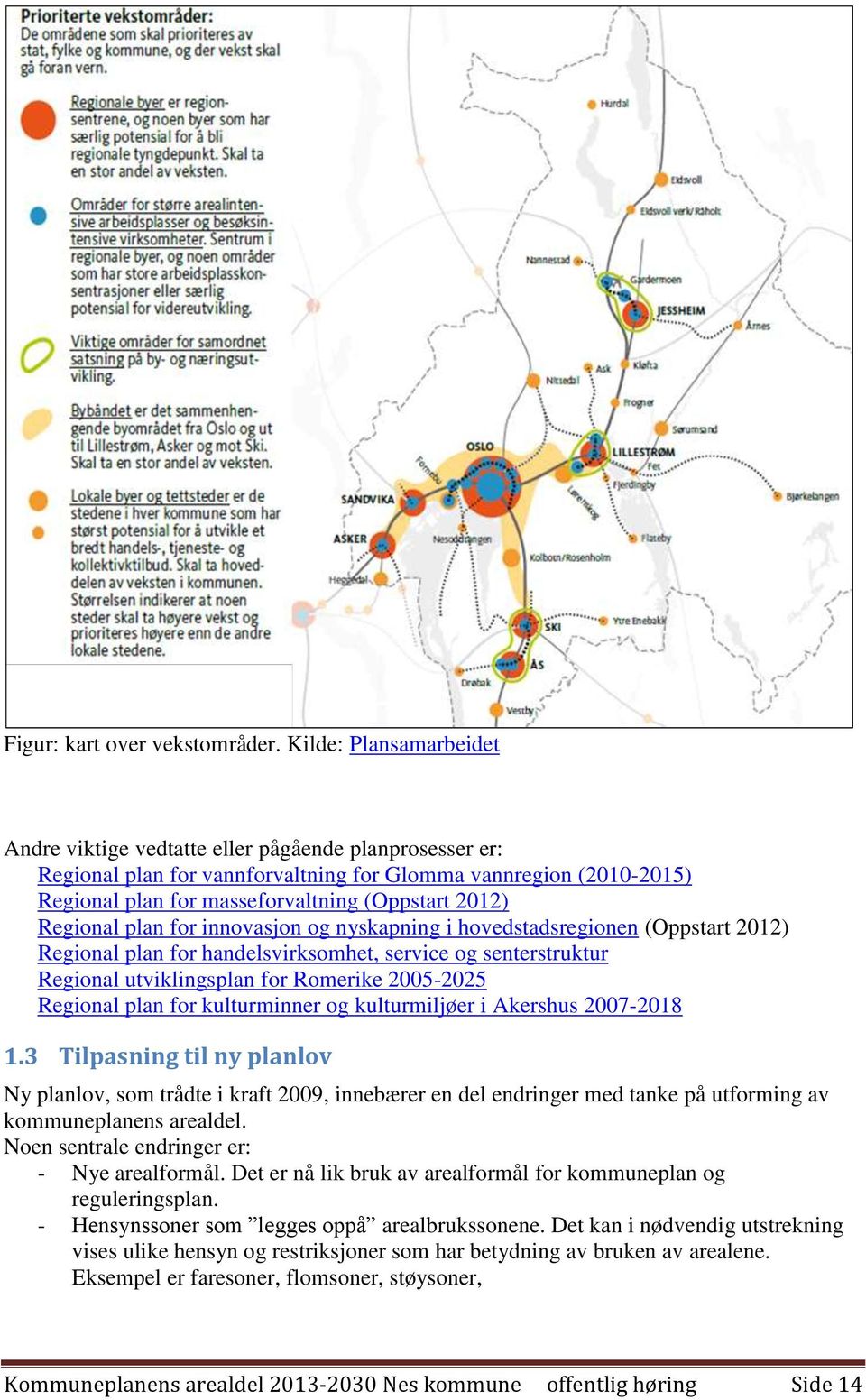 Regional plan for innovasjon og nyskapning i hovedstadsregionen (Oppstart 2012) Regional plan for handelsvirksomhet, service og senterstruktur Regional utviklingsplan for Romerike 2005-2025 Regional