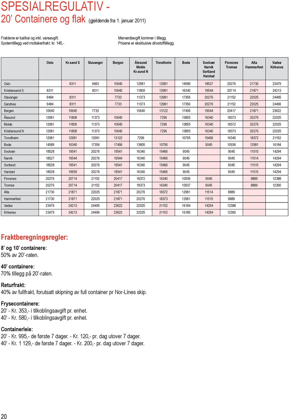 sund N Trondheim Bodø Svolvær Narvik Sortland Harstad Finnsnes Tromsø Alta Hammerfest Vadsø Kirkenes Oslo 8311 9483 10640 12981 12981 14589 18527 20276 21730 23479 Kristiansand S 8311 8311 10640