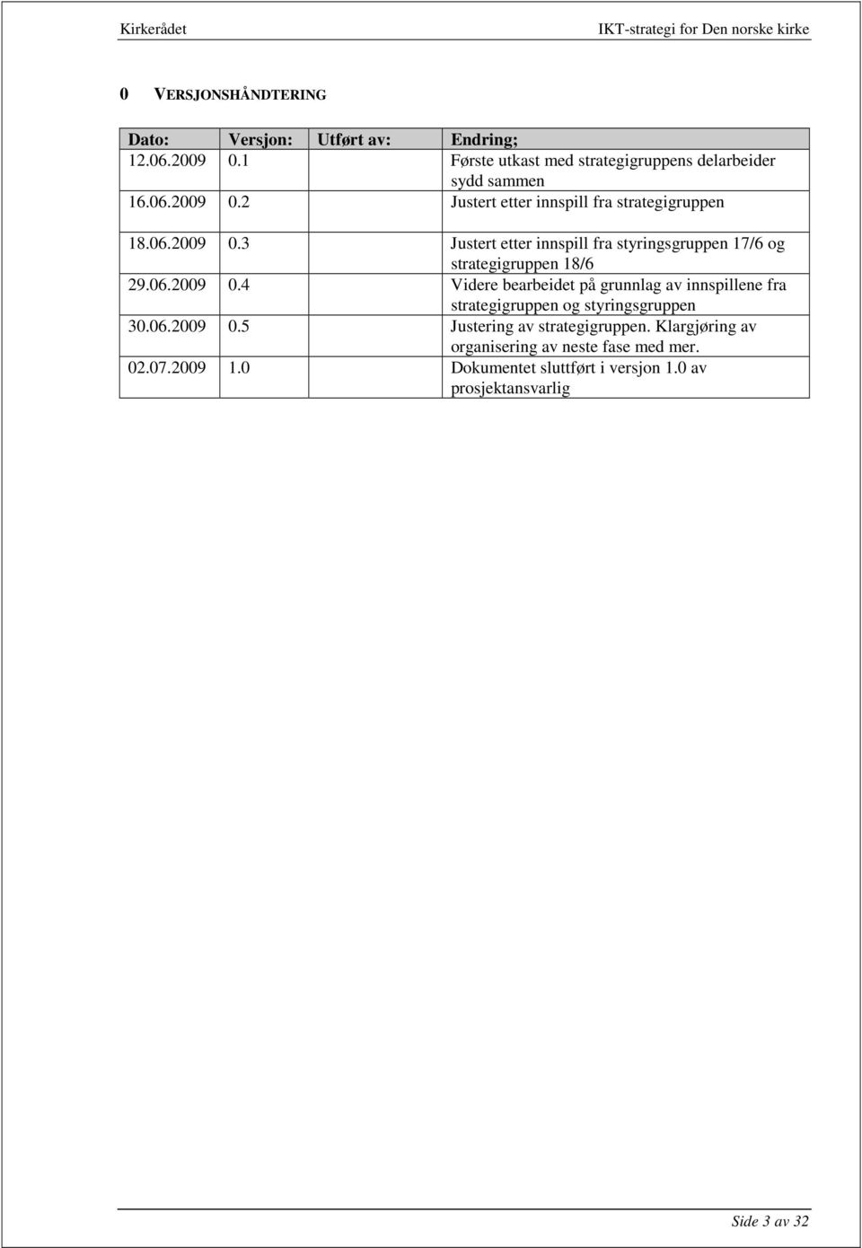 06.2009 0.5 Justering av strategigruppen. Klargjøring av organisering av neste fase med mer. 02.07.2009 1.