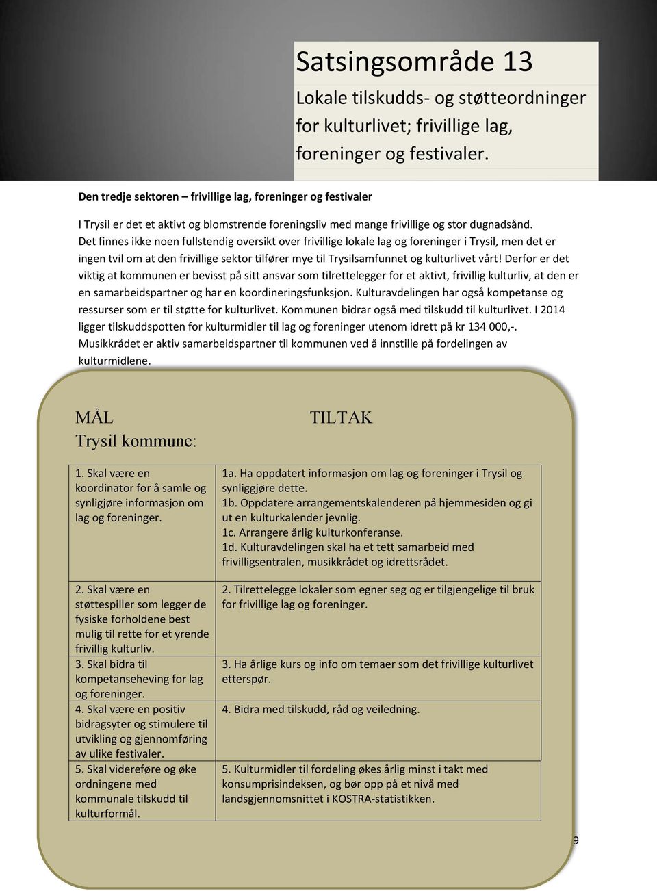 Det finnes ikke noen fullstendig oversikt over frivillige lokale lag og foreninger i Trysil, men det er ingen tvil om at den frivillige sektor tilfører mye til Trysilsamfunnet og kulturlivet vårt!