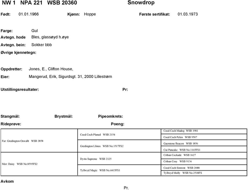 31, 2000 Lillestrøm Utstillingsresultater: Pr: Stangmål: Far: Gredington Oswallt WSB 2858 Mor: Daisy WSB No.