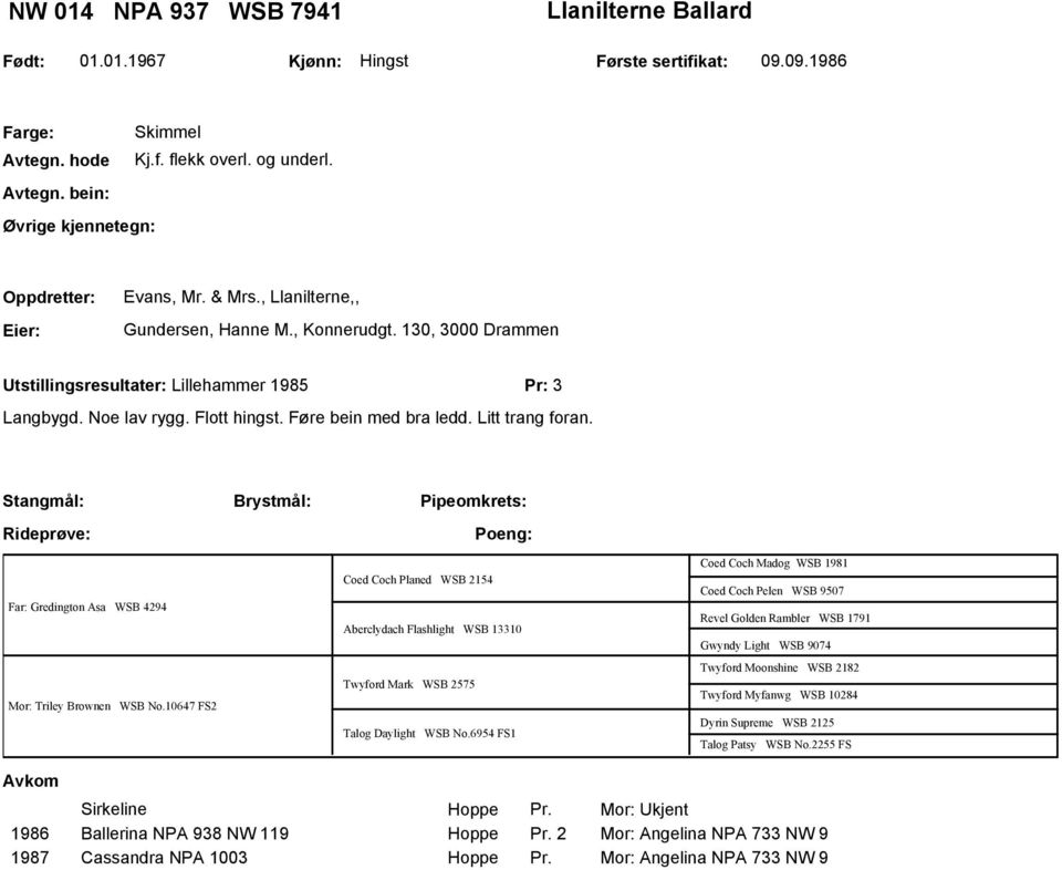 Stangmål: Far: Gredington Asa WSB 4294 Mor: Triley Brownen WSB No.10647 FS2 Coed Coch Planed WSB 2154 Aberclydach Flashlight WSB 13310 Twyford Mark WSB 2575 Talog Daylight WSB No.