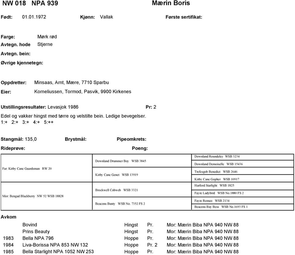 1:+ 2:+ 3:+ 4:+ 5:++ Stangmål: 135,0 Far: Kirby Cane Guardsman RW 20 Mor: Bengad Blackberry NW 52 WSB 18828 Downland Drummer Boy WSB 3845 Kirby Cane Genet WSB 13919 Brockwell Cobweb WSB 3321 Beacons