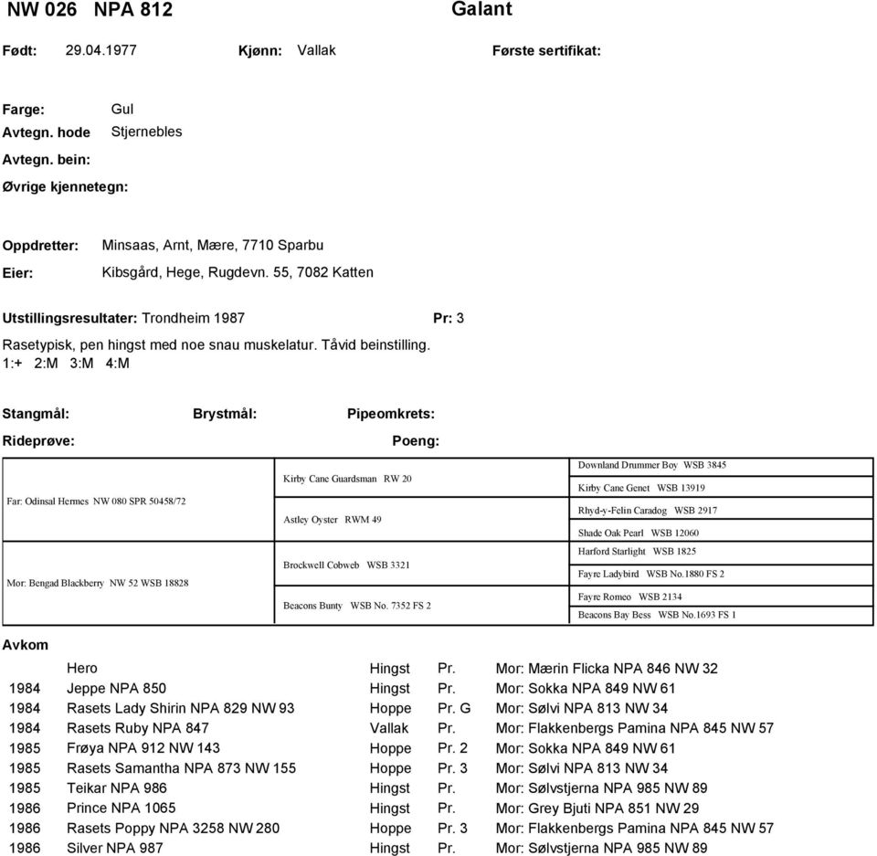 1:+ 2:M 3:M 4:M Stangmål: Far: Odinsal Hermes NW 080 SPR 50458/72 Mor: Bengad Blackberry NW 52 WSB 18828 Kirby Cane Guardsman RW 20 Astley Oyster RWM 49 Brockwell Cobweb WSB 3321 Beacons Bunty WSB No.