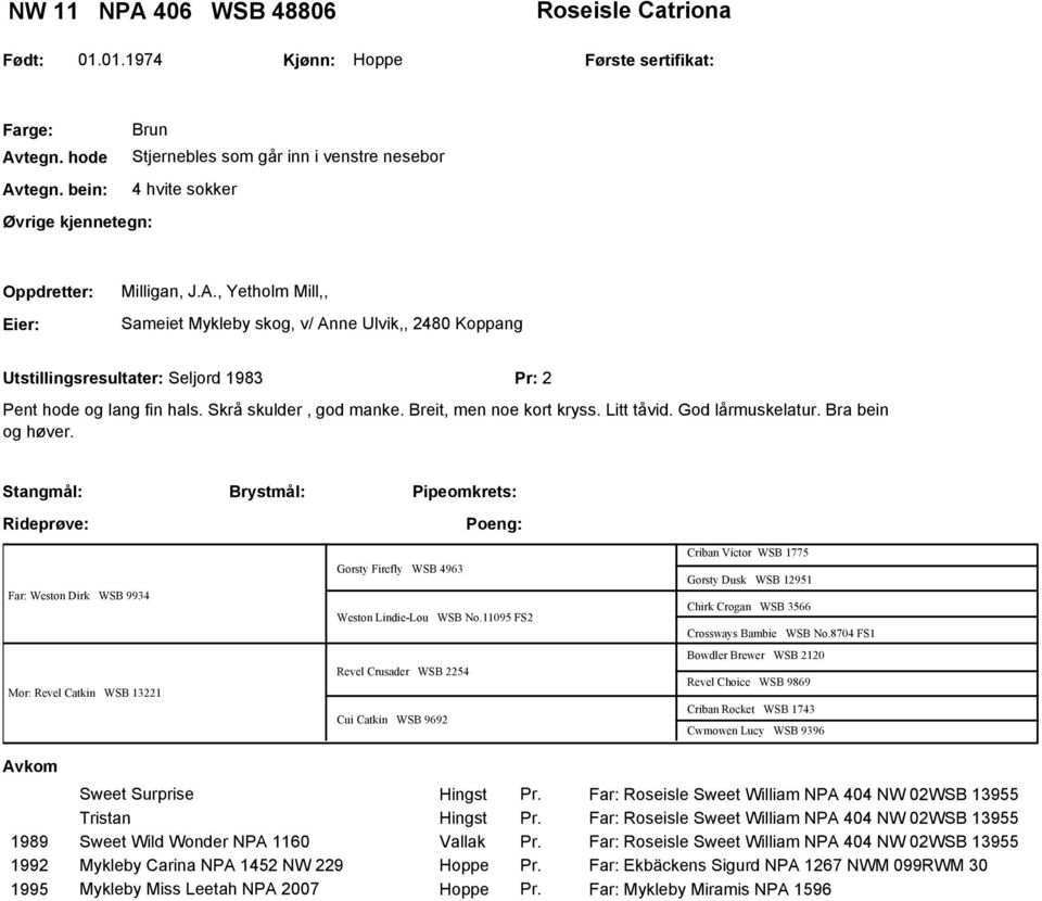 Stangmål: Far: Weston Dirk WSB 9934 Mor: Revel Catkin WSB 13221 Gorsty Firefly WSB 4963 Weston Lindie-Lou WSB No.