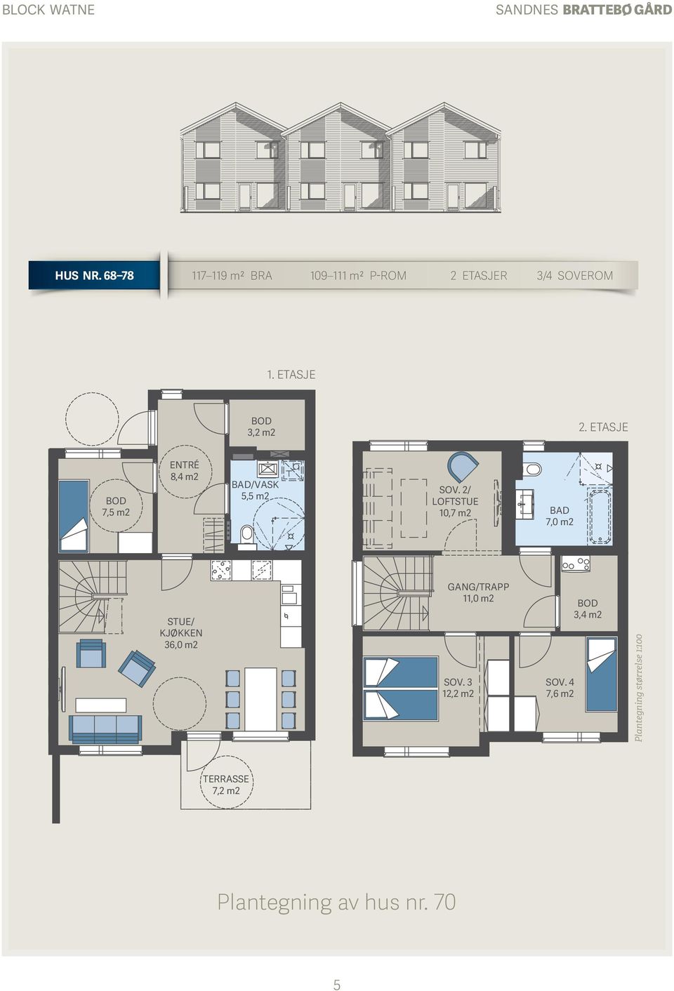 ETASJE 7,5 m2 ENTRÉ 8,4 m2 BAD/VASK 5,5 m2 SOV.