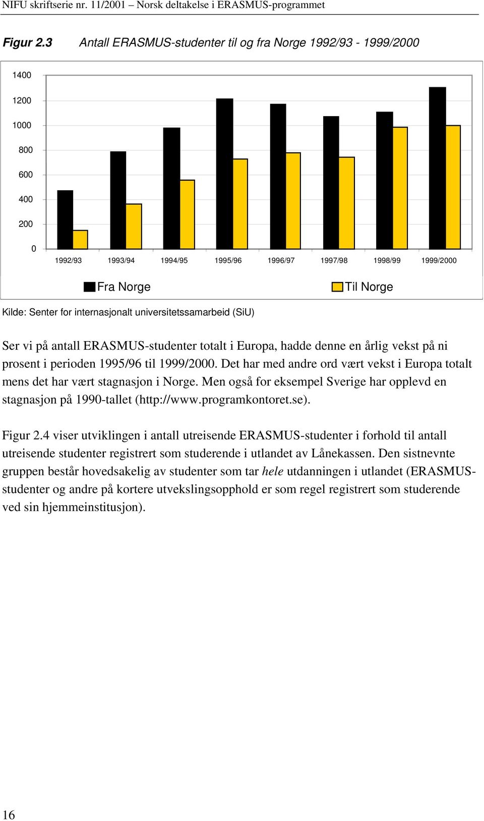 internasjonalt universitetssamarbeid (SiU) Ser vi på antall ERASMUS-studenter totalt i Europa, hadde denne en årlig vekst på ni prosent i perioden 1995/96 til 1999/2000.