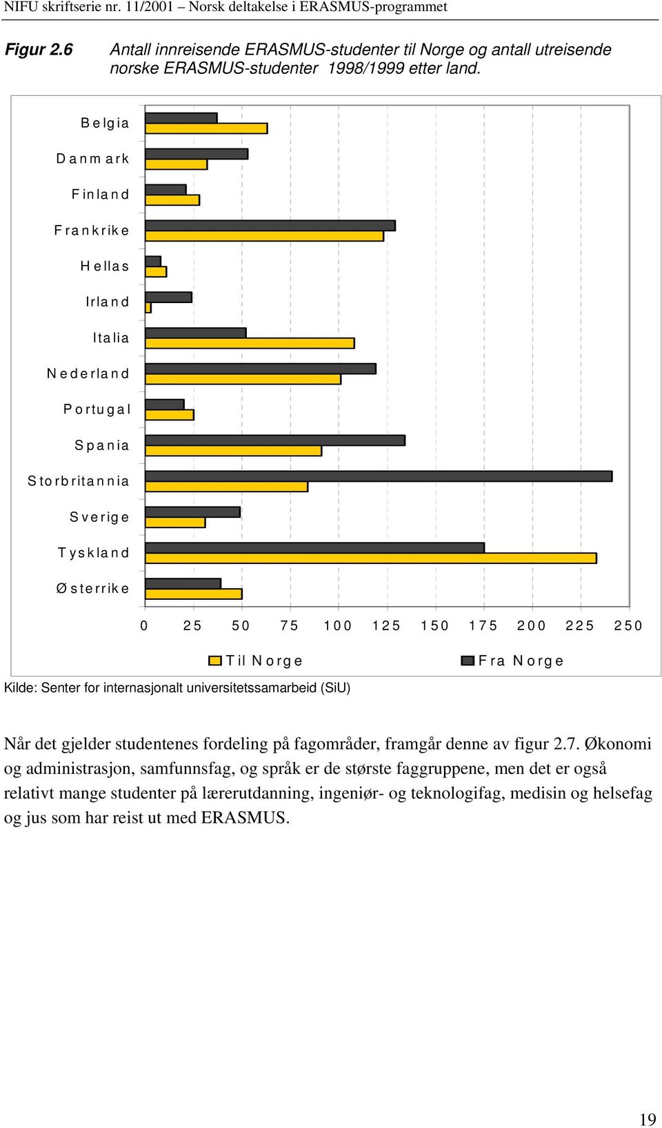 il N orge Fra Norge Kilde: Senter for internasjonalt universitetssamarbeid (SiU) Når det gjelder studentenes fordeling på fagområder, framgår denne av figur 2.7.