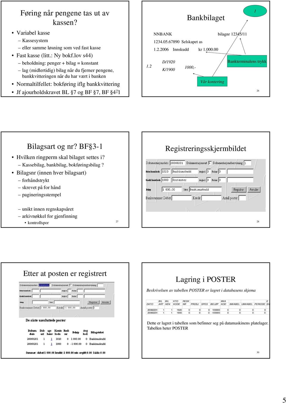 ajourholdskravet BL 7 og BF 7, BF 4-1 25 NNBANK bilagnr 12345/11 1234.05.67890 Selskapet as 1.2.2006 2006 Innskudd kr 1.000.00 D/1920 Bankterminalens trykk 1.