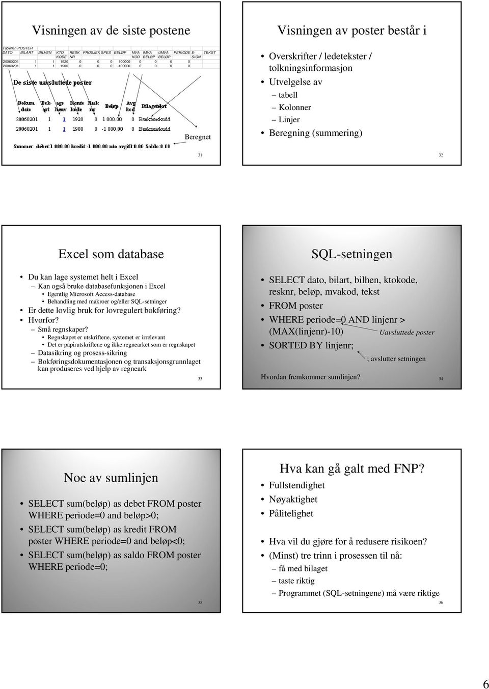 som database Du kan lage systemet helt i Excel Kan også bruke databasefunksjonen i Excel Egentlig Microsoft Access-database Behandling med makroer og/eller SQL-setninger Er dette lovlig li bruk kfor