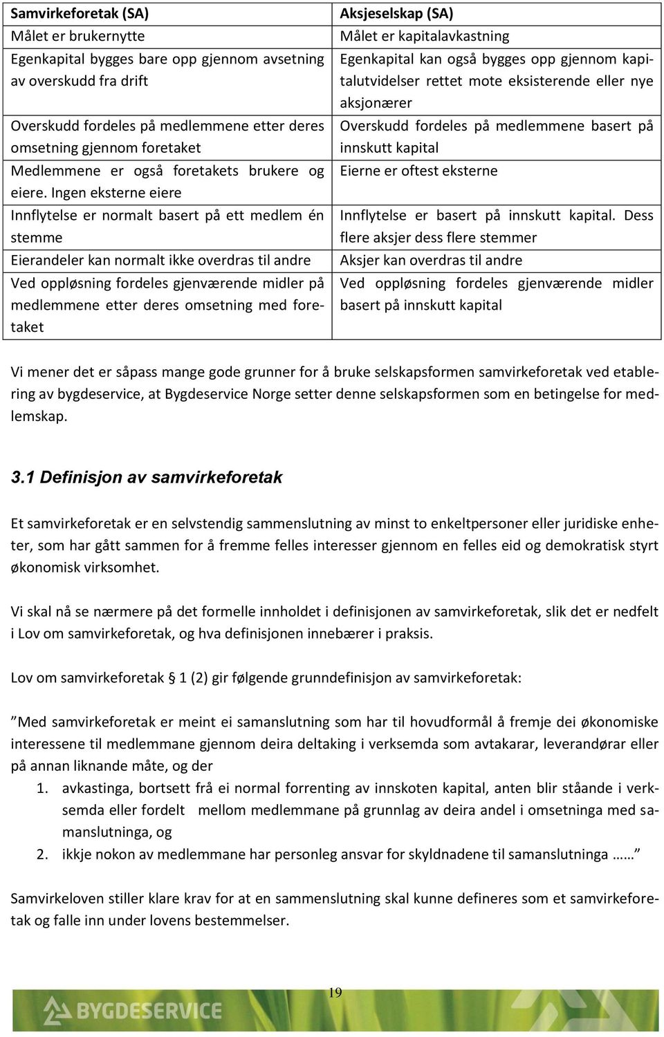 Ingen eksterne eiere Innflytelse er normalt basert på ett medlem én stemme Eierandeler kan normalt ikke overdras til andre Ved oppløsning fordeles gjenværende midler på medlemmene etter deres