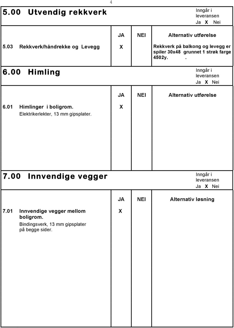 strøk farge 452y.. 6. Himling Ja Nei 6.1 Himlinger i boligrom.