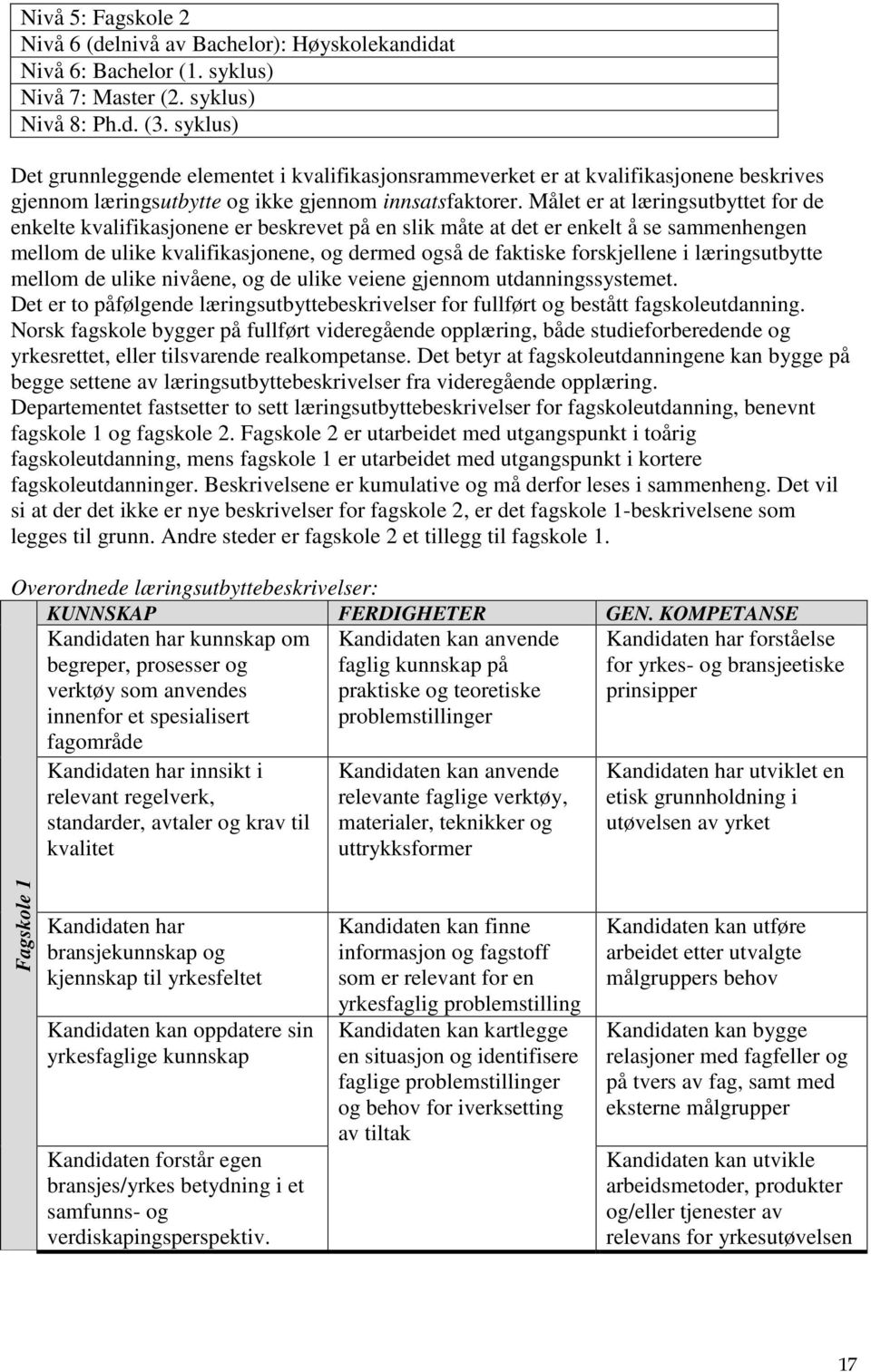 Målet er at læringsutbyttet for de enkelte kvalifikasjonene er beskrevet på en slik måte at det er enkelt å se sammenhengen mellom de ulike kvalifikasjonene, og dermed også de faktiske forskjellene i