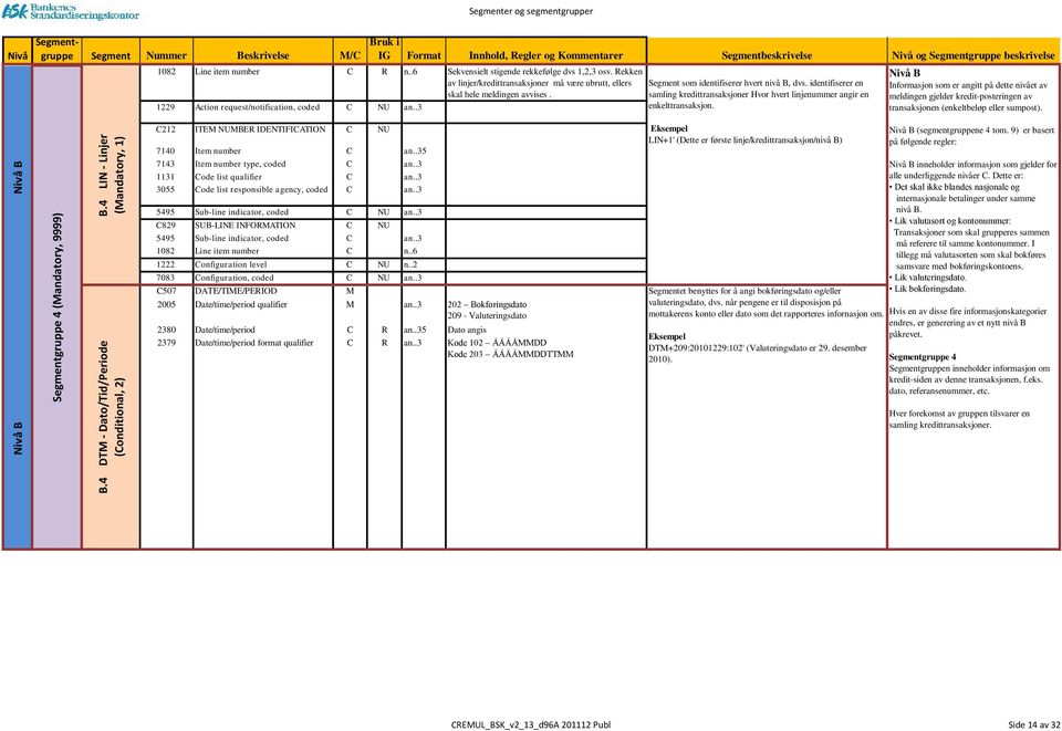 Segmentgruppe beskrivelse 1082 Line item number C R n..6 Sekvensielt stigende rekkefølge dvs 1,2,3 osv. Rekken av linjer/kredittransaksjoner må være ubrutt, ellers skal hele meldingen avvises.