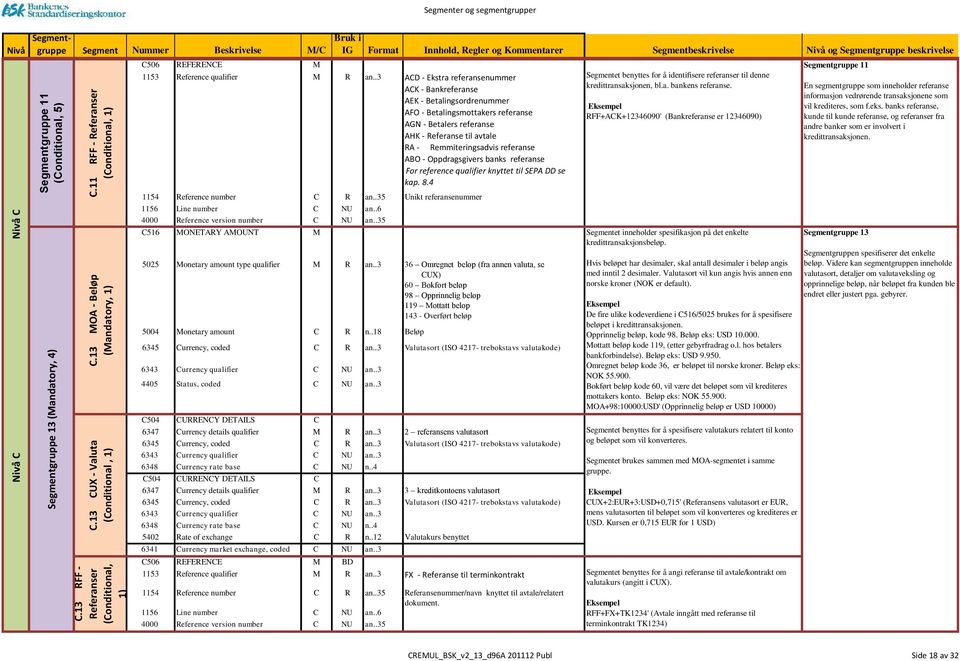 og Kommentarer Segmentbeskrivelse Nivå og Segmentgruppe beskrivelse 1153 Reference qualifier M R an.