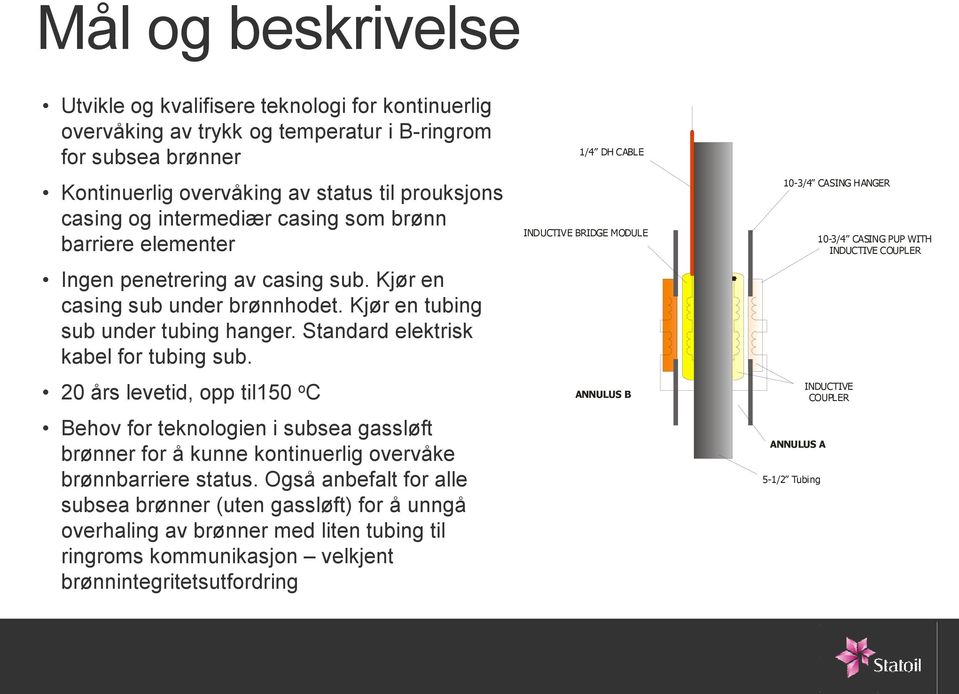 20 års levetid, opp til150 o C Behov for teknologien i subsea gassløft brønner for å kunne kontinuerlig overvåke brønnbarriere status.