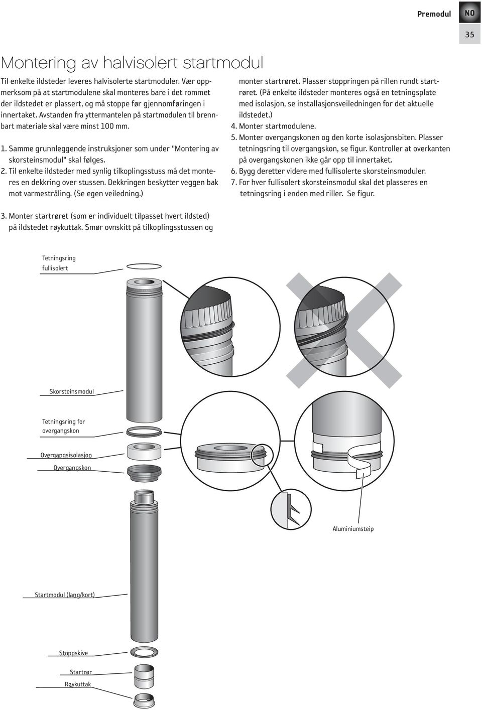 Avstanden fra yttermantelen på startmodulen til brennbart materiale skal være minst 100 mm. 1. Samme grunnleggende instruksjoner som under "Montering av skorsteinsmodul" skal følges. 2.