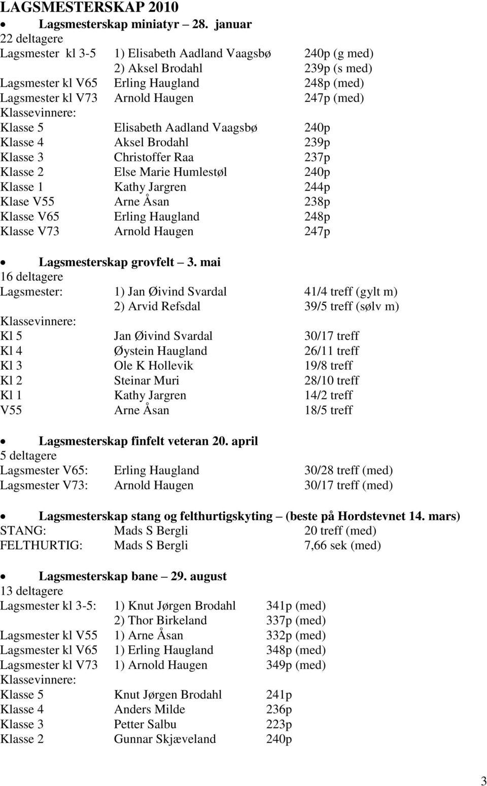 Klasse 5 Elisabeth Aadland Vaagsbø 240p Klasse 4 Aksel Brodahl 239p Klasse 3 Christoffer Raa 237p Klasse 2 Else Marie Humlestøl 240p Klasse 1 Kathy Jargren 244p Klase V55 Arne Åsan 238p Klasse V65