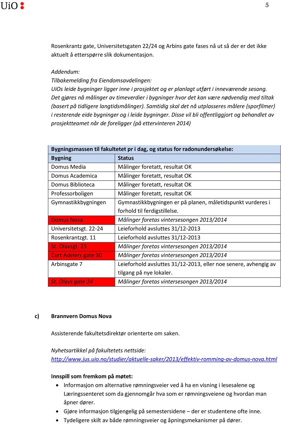 Det gjøres nå målinger av timeverdier i bygninger hvor det kan være nødvendig med tiltak (basert på tidligere langtidsmålinger).