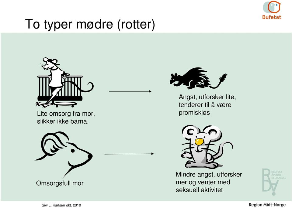 Angst, utforsker lite, tenderer til å være