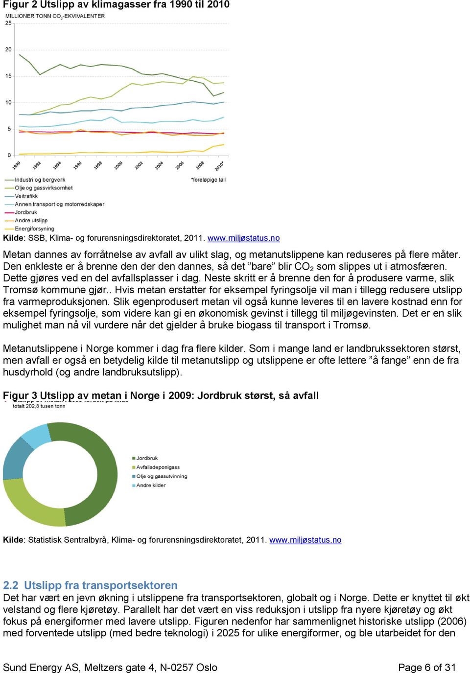 Dette gjøres ved en del avfallsplasser i dag. Neste skritt er å brenne den for å produsere varme, slik Tromsø kommune gjør.