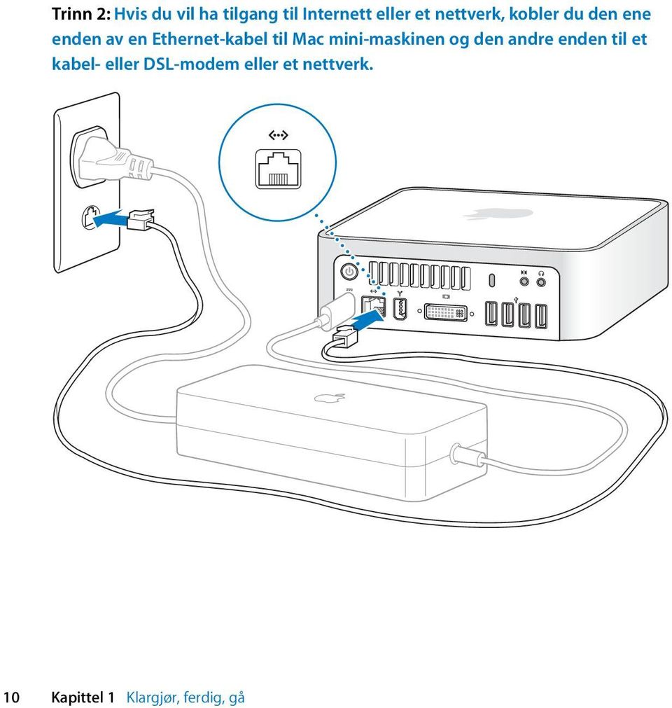 Mac mini-maskinen og den andre enden til et kabel- eller