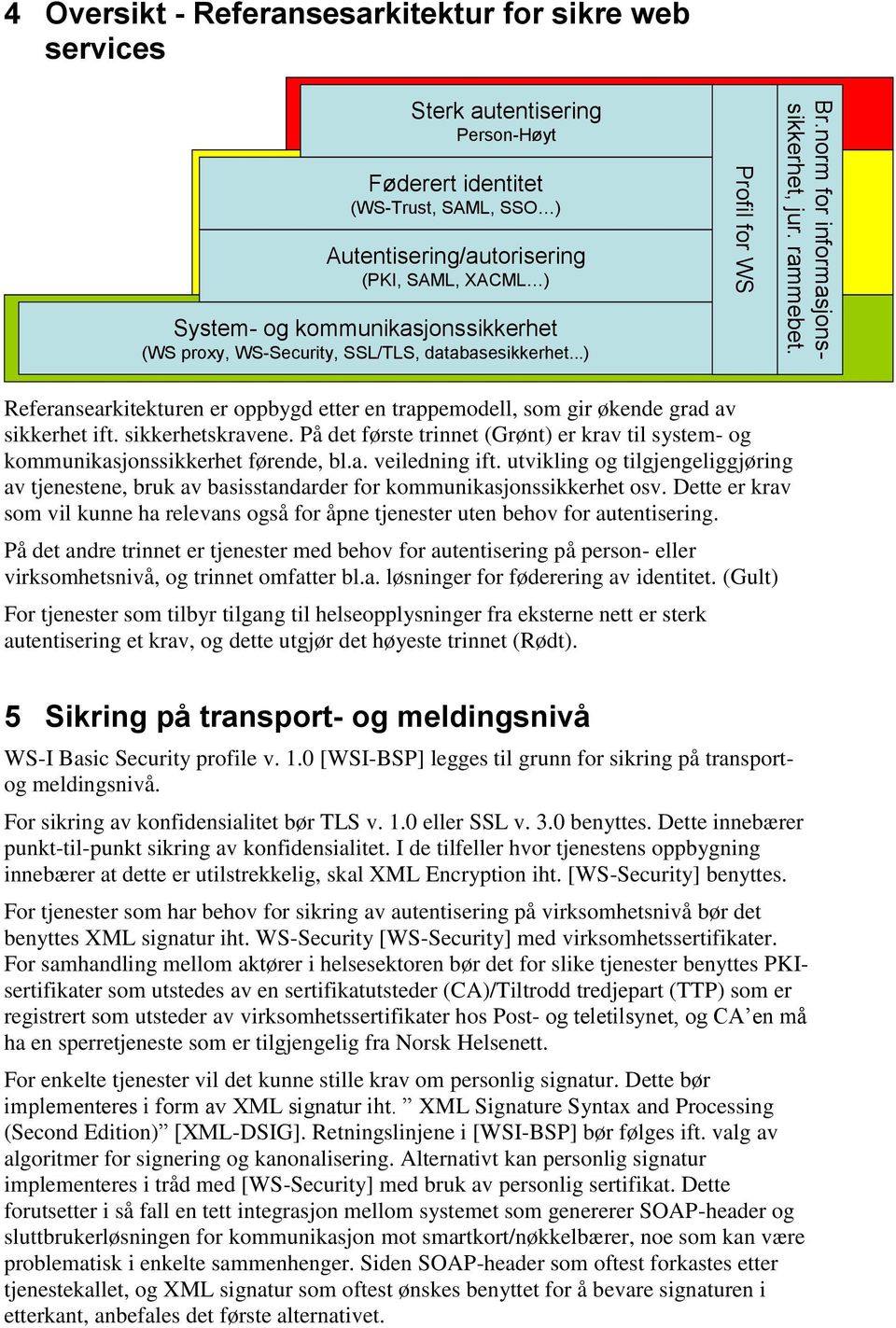 og kommunikasjonssikkerhet (WS proxy, WS-Security, SSL/TLS, databasesikkerhet...) Referansearkitekturen er oppbygd etter en trappemodell, som gir økende grad av sikkerhet ift. sikkerhetskravene.