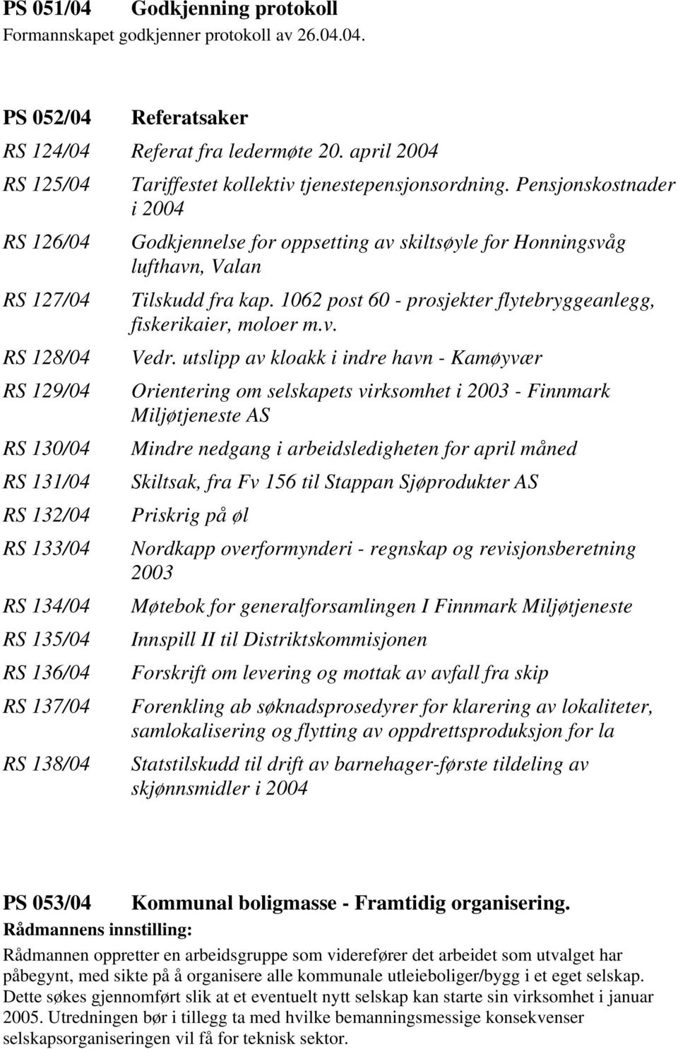 Pensjonskostnader i 2004 Godkjennelse for oppsetting av skiltsøyle for Honningsvåg lufthavn, Valan Tilskudd fra kap. 1062 post 60 - prosjekter flytebryggeanlegg, fiskerikaier, moloer m.v. Vedr.