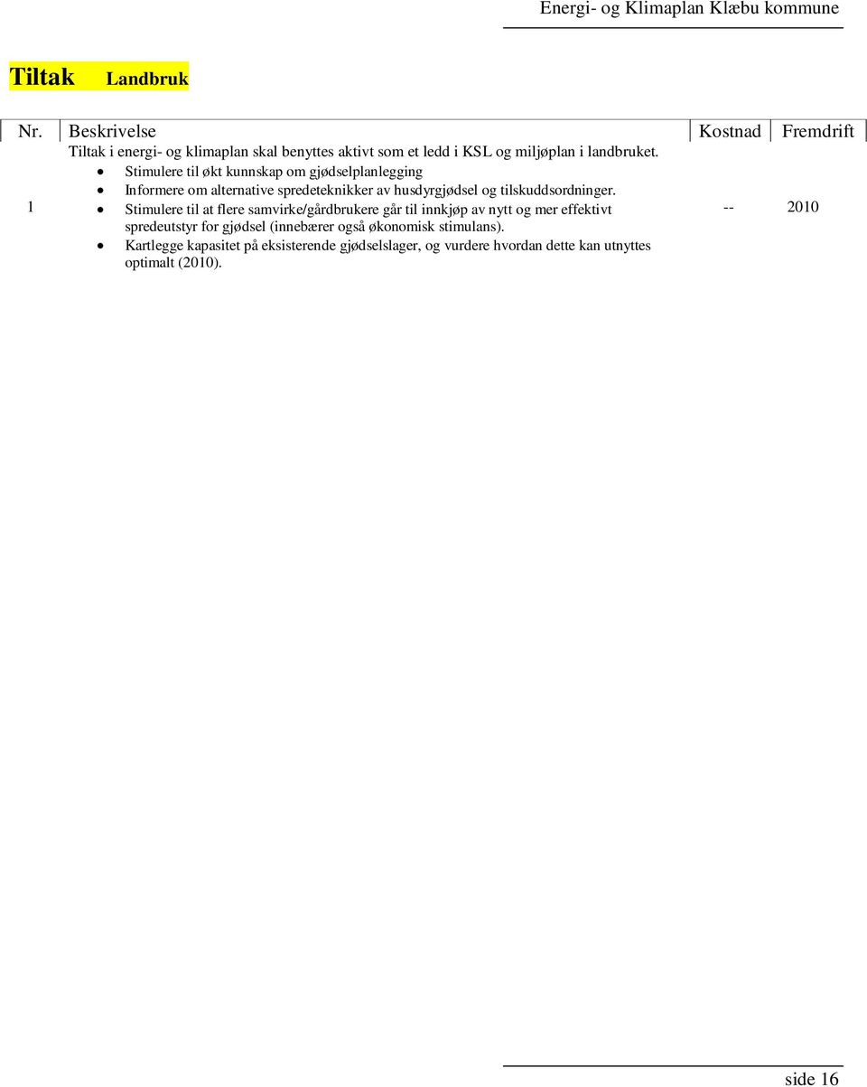 1 Stimulere til at flere samvirke/gårdbrukere går til innkjøp av nytt og mer effektivt -- 2010 20 spredeutstyr for gjødsel (innebærer også økonomisk stimulans).