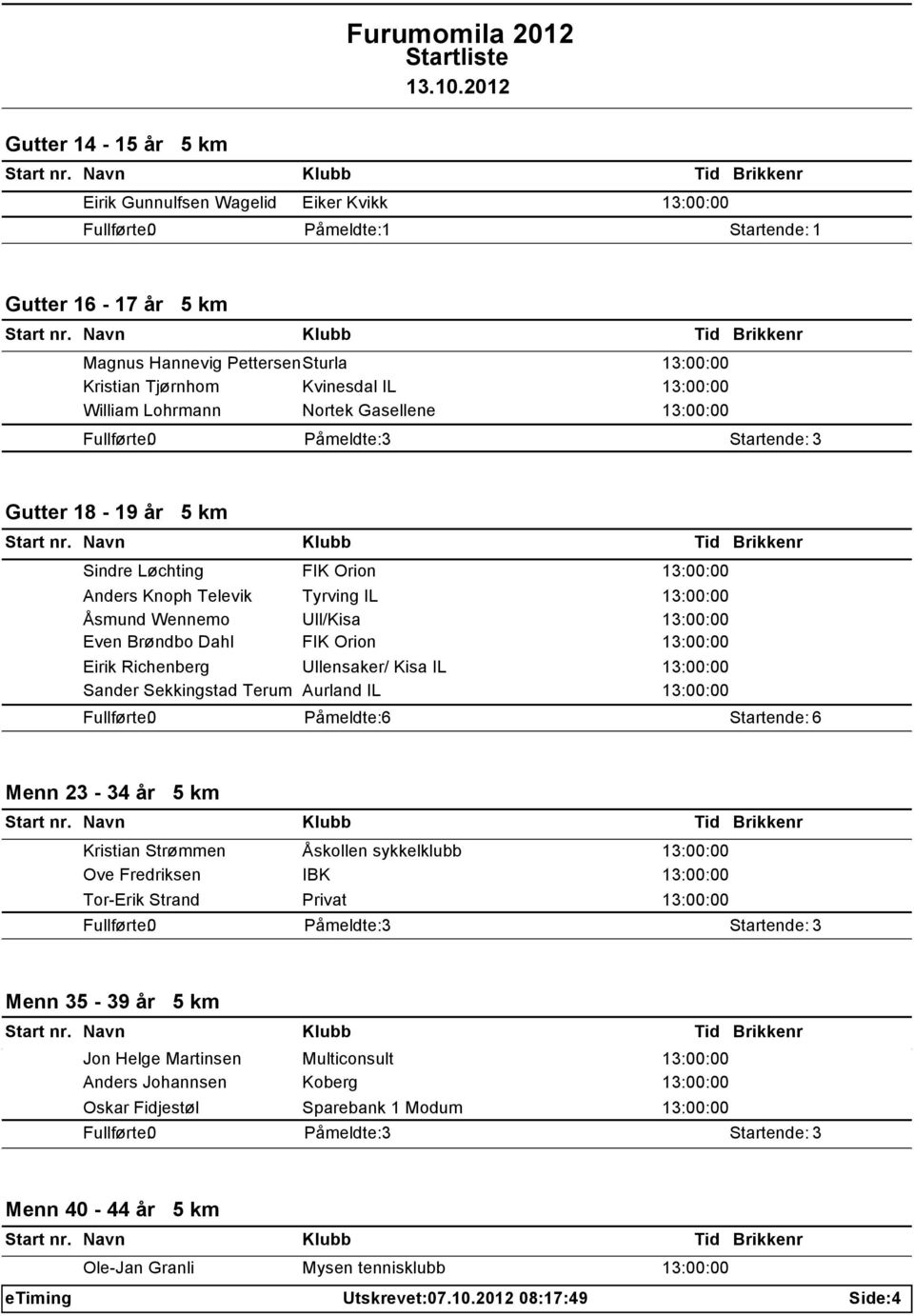 Richenberg Ullensaker/ Kisa IL 13:00:00 Sander Sekkingstad Terum Aurland IL 13:00:00 Påmeldte: 6 Startende: 6 Menn 23-34 år 5 km Kristian Strømmen Åskollen sykkelklubb 13:00:00 Ove Fredriksen IBK