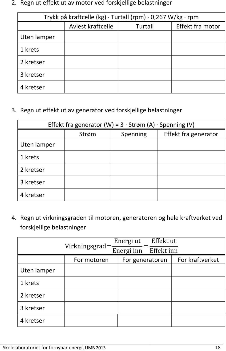 Regn ut effekt ut av generator ved forskjellige belastninger Uten lamper 1 krets 2 kretser 3 kretser 4 kretser Effekt fra generator (W) = 3 Strøm (A) Spenning (V)