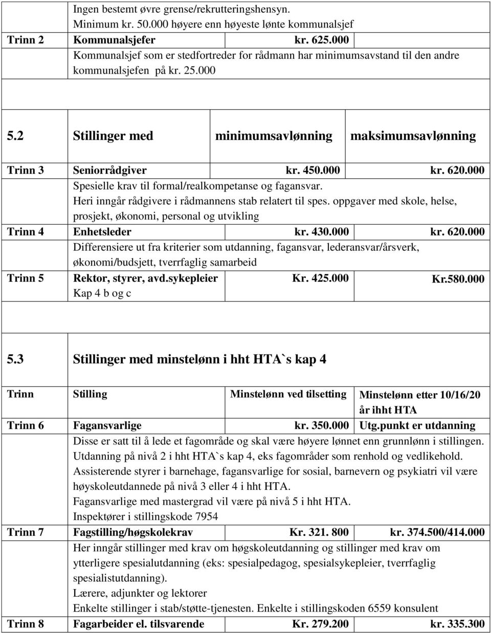 000 kr. 620.000 Spesielle krav til formal/realkompetanse og fagansvar. Heri inngår rådgivere i rådmannens stab relatert til spes.