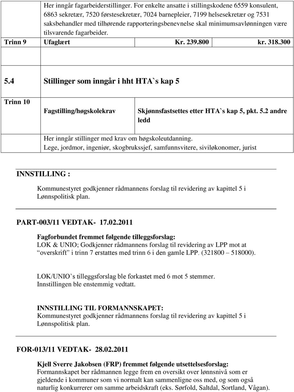 minimumsavlønningen være tilsvarende fagarbeider. Trinn 9 Ufaglært Kr. 239.800 kr. 318.300 5.