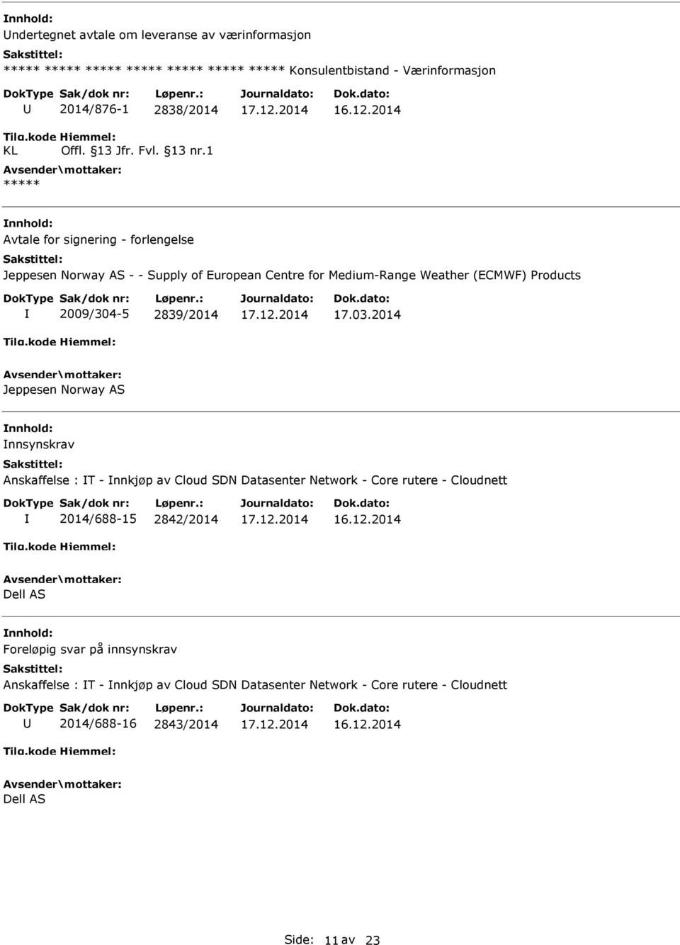 1 ***** Avtale for signering - forlengelse Jeppesen Norway AS - - Supply of European Centre for Medium-Range Weather (ECMWF) Products 2009/304-5 2839/2014 17.