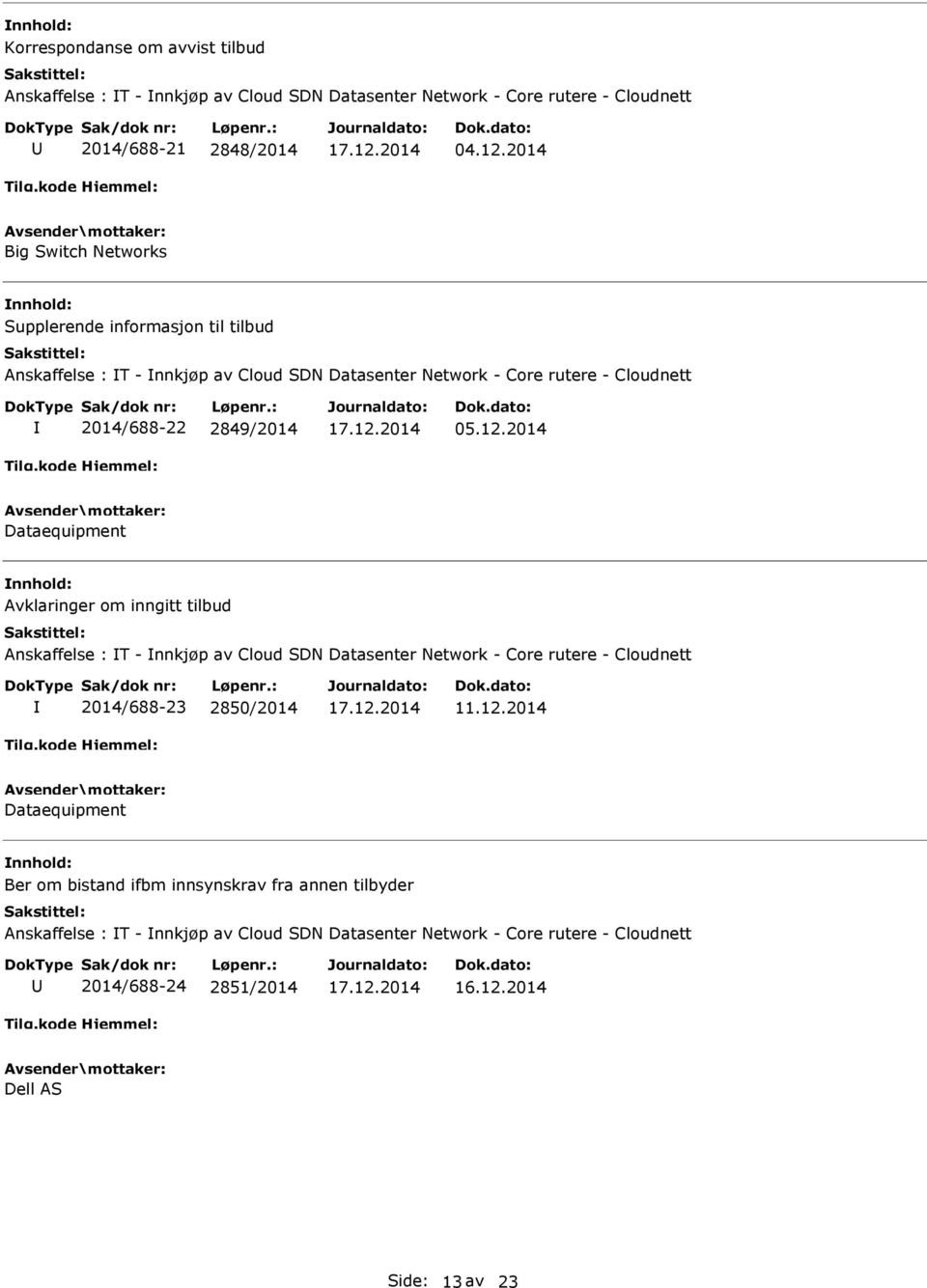 12.2014 Dataequipment Avklaringer om inngitt tilbud Anskaffelse : T - nnkjøp av Cloud SDN Datasenter Network - Core rutere - Cloudnett 2014/688-23 2850/2014 11.12.2014
