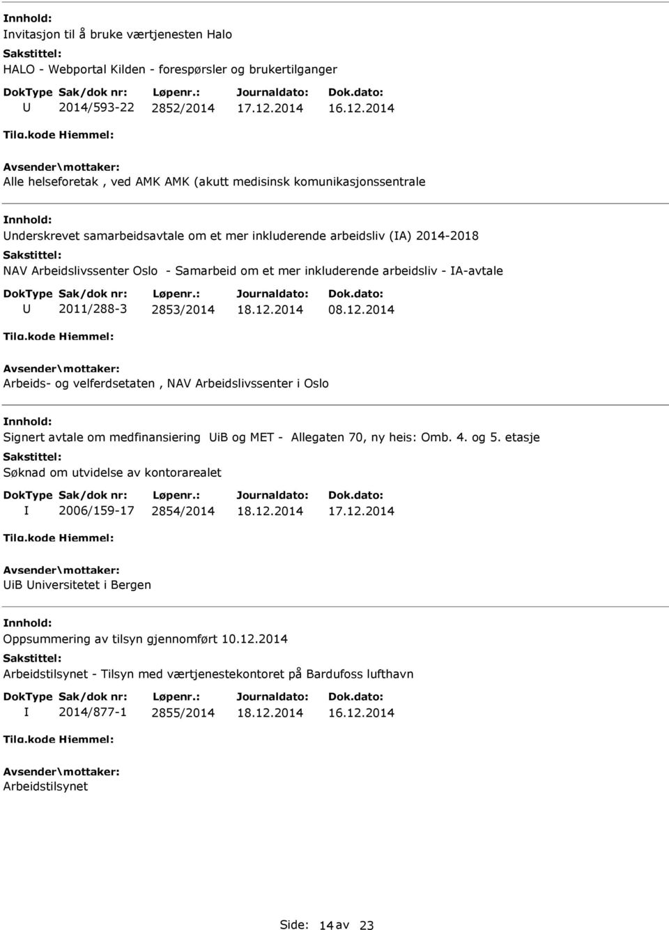 2014 Arbeids- og velferdsetaten, NAV Arbeidslivssenter i Oslo Signert avtale om medfinansiering ib og MET - Allegaten 70, ny heis: Omb. 4. og 5.