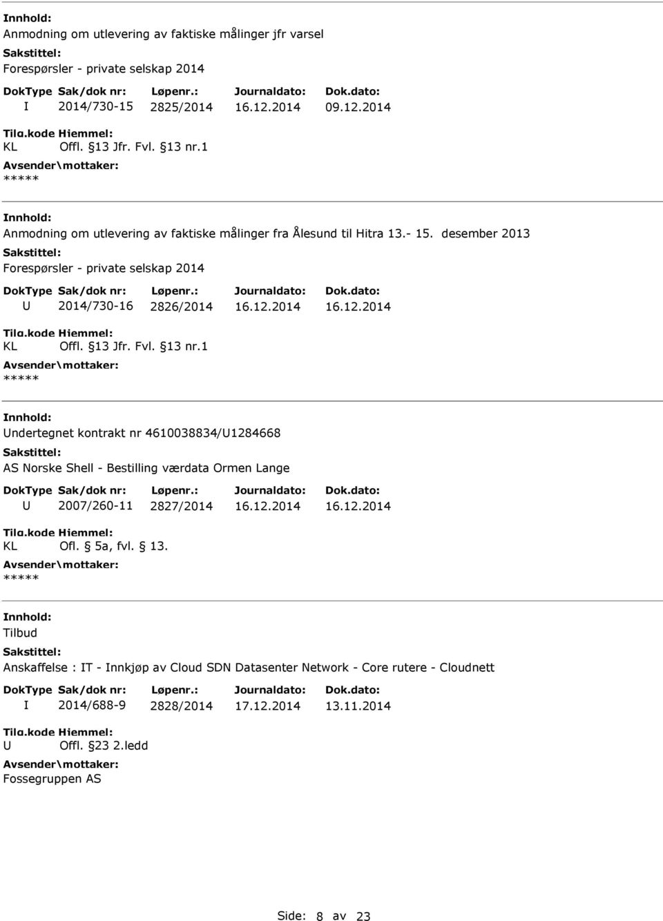 desember 2013 Forespørsler - private selskap 2014 KL 2014/730-16 2826/2014 Offl. 13 Jfr. Fvl. 13 nr.