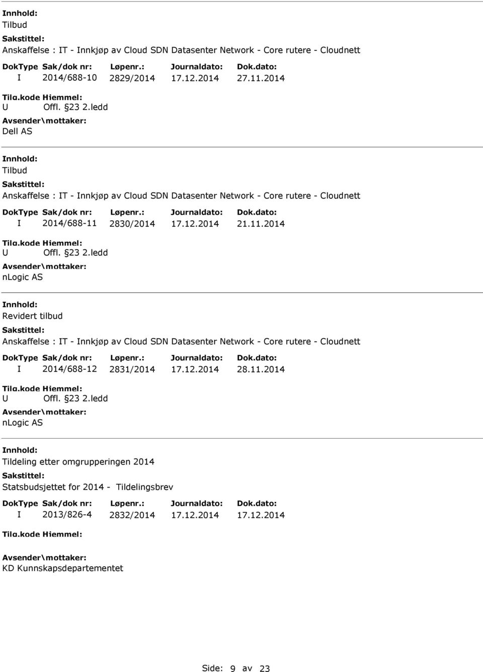 2830/2014 nlogic AS 21.11.