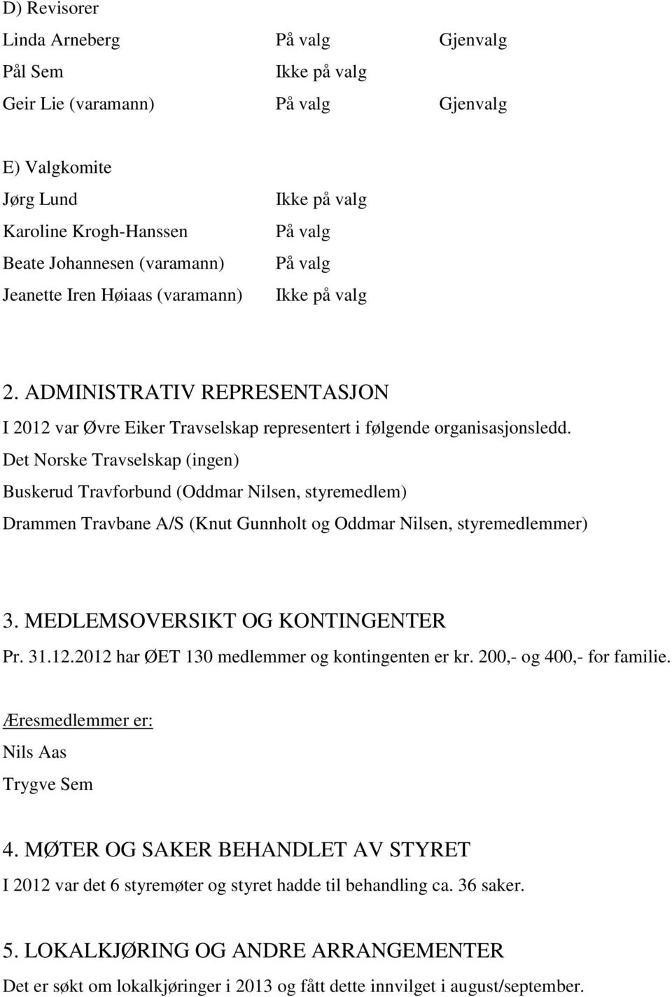 Det Norske Travselskap (ingen) Buskerud Travforbund (Oddmar Nilsen, styremedlem) Drammen Travbane A/S (Knut Gunnholt og Oddmar Nilsen, styremedlemmer) 3. MEDLEMSOVERSIKT OG KONTINGENTER Pr. 31.12.