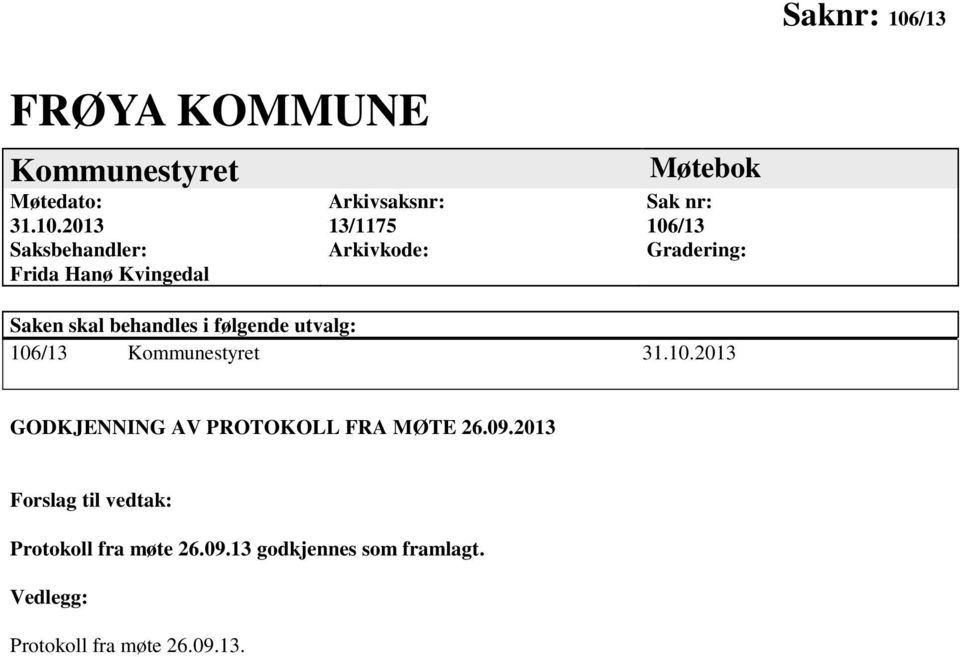 2013 Saksbehandler: Frida Hanø Kvingedal Arkivsaksnr: 13/1175 Arkivkode: Møtebok Sak nr: 106/13