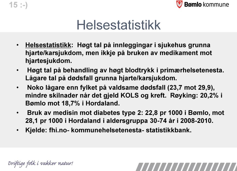 Noko lågare enn fylket på valdsame dødsfall (23,7 mot 29,9), mindre skilnader når det gjeld KOLS og kreft.